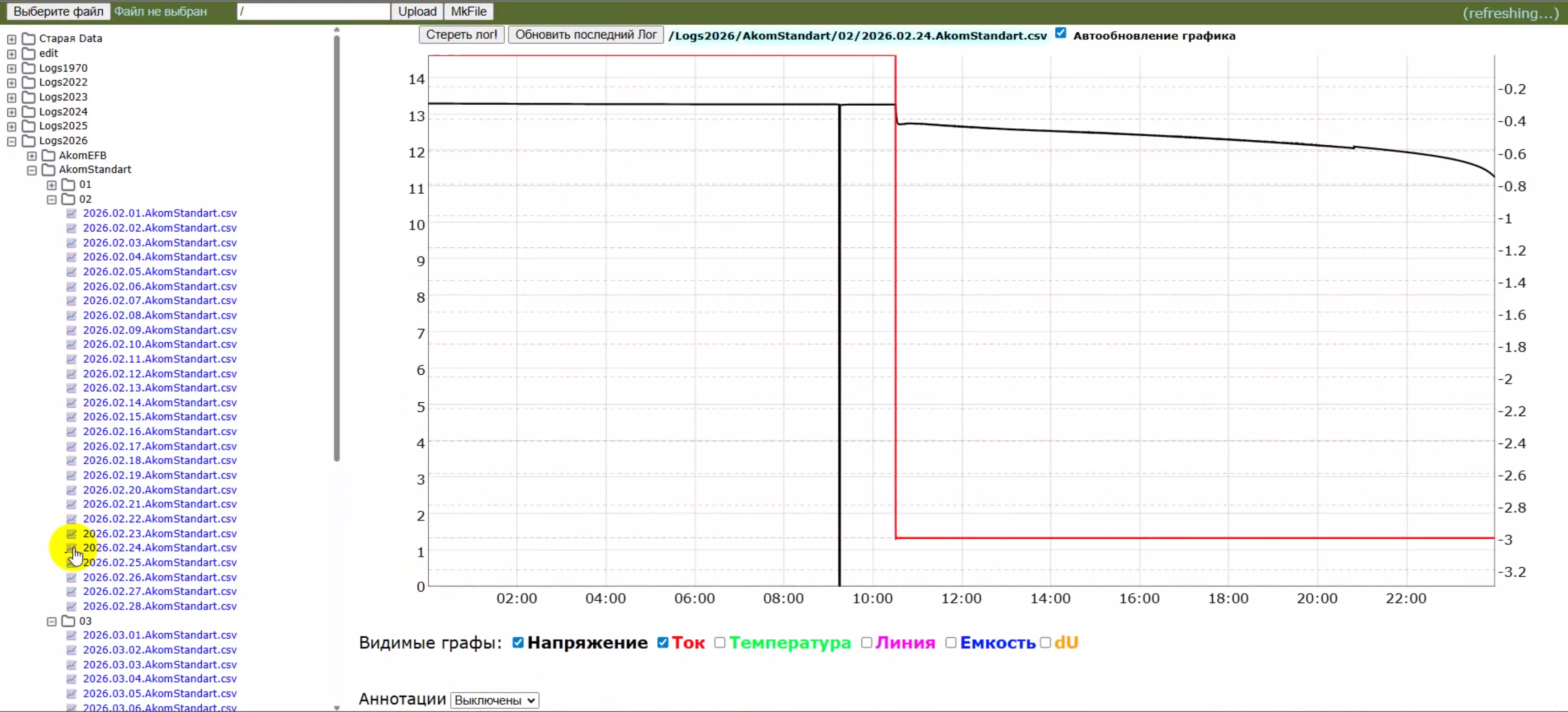 ULoger – веб-интерфейс