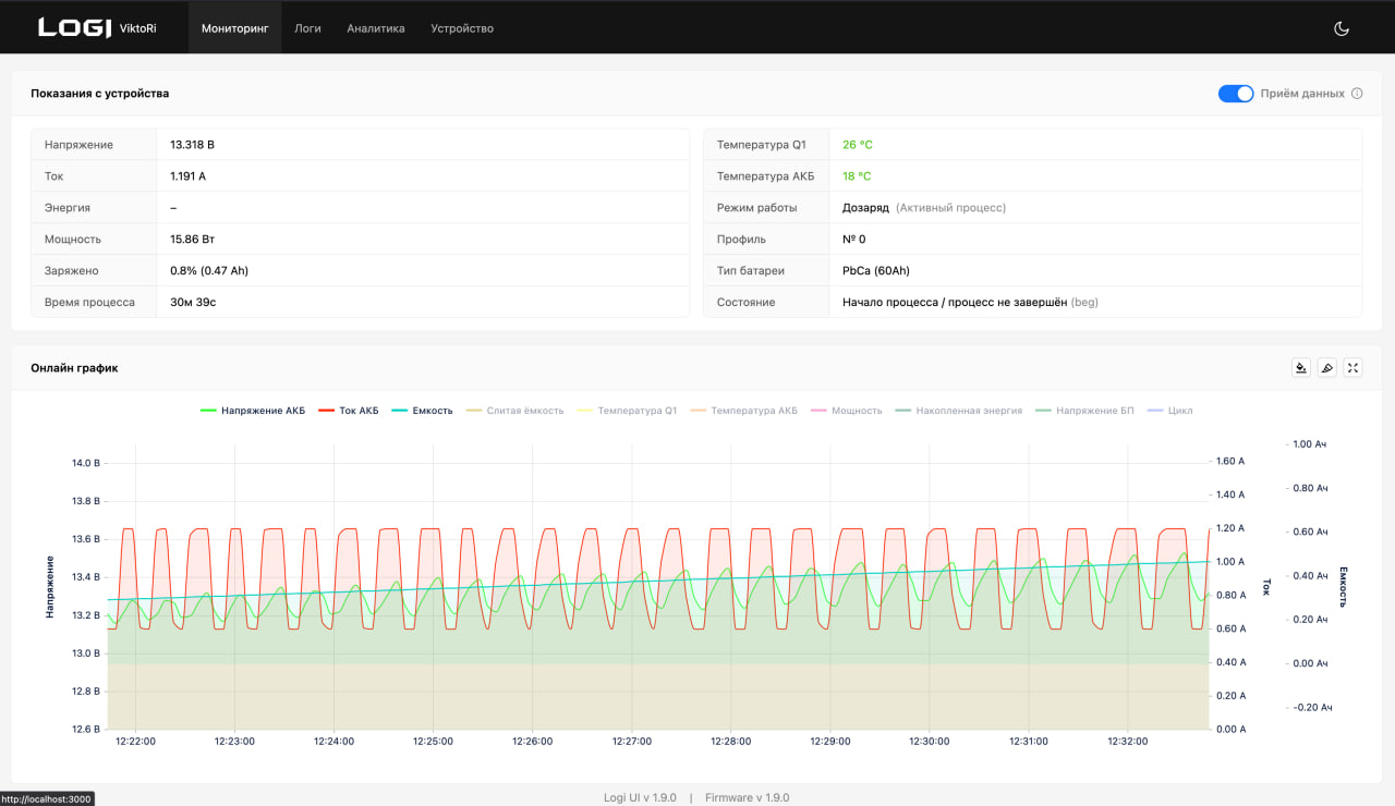 Мониторинг – онлайн-график заряда