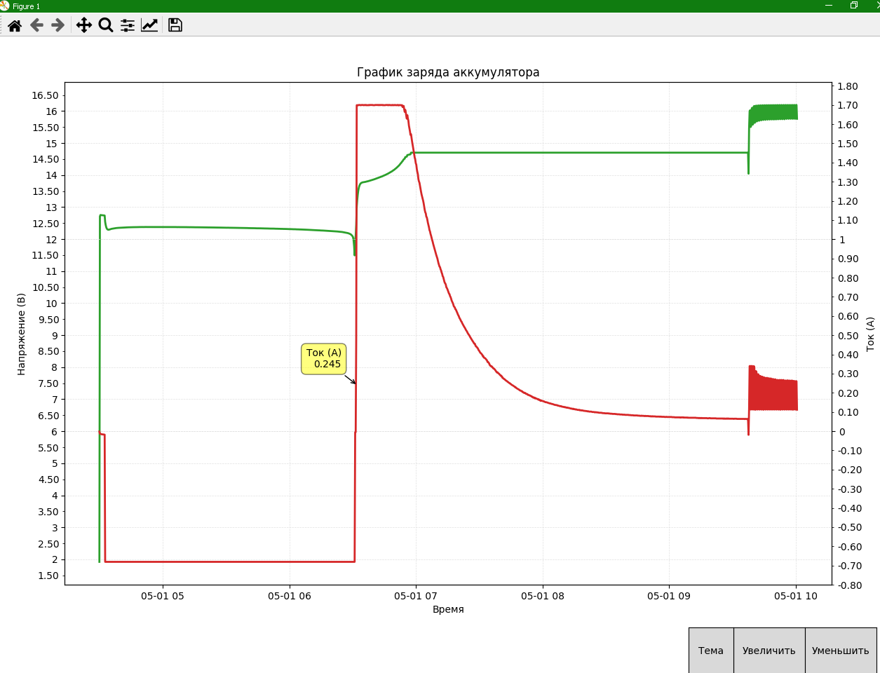 Monitor_Grafik – светлая тема
